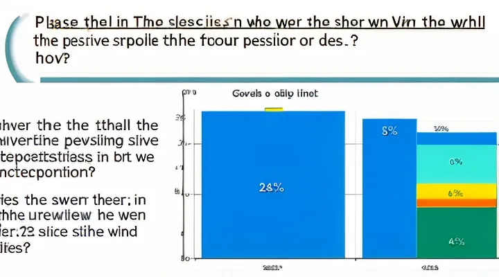 Как проверить открытые банковские счета по имени через Госуслуги